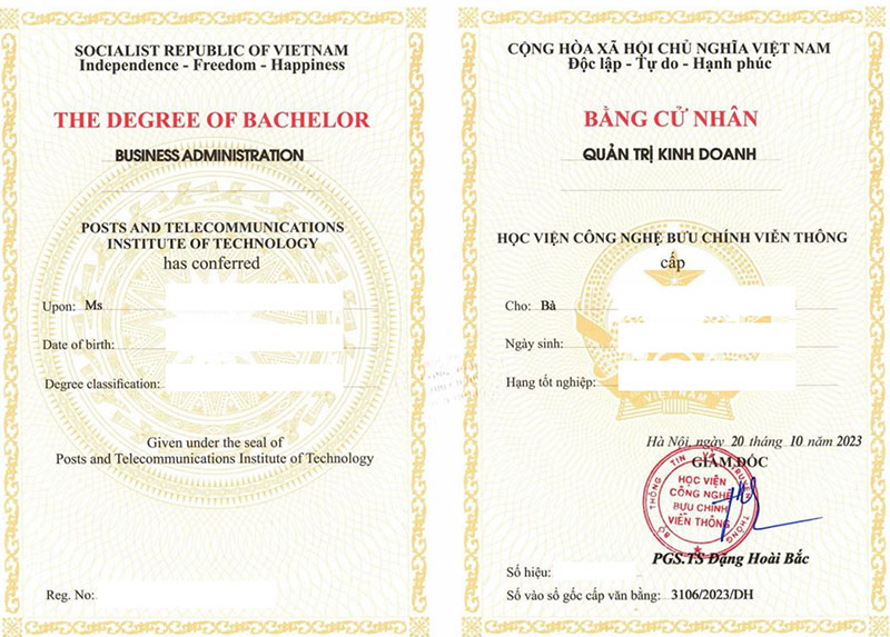 Sơ đồ ngành